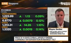 Гордън смята, че доларът ще се повиши в следващите седмици