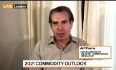 Goldman Sachs оценява биткойн като рисков актив