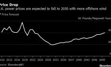 Великобритания може да стане износител на нетна електроенергия за ЕС след 5 г.