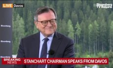 Виналс от Standard Chartered за рестарта на глобализацията, част 1