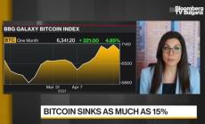 Какво означава дигиталният юан за SWIFT