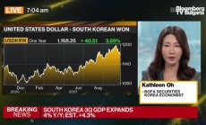 BofA Securities: Китай е много важен за износа на Южна Корея