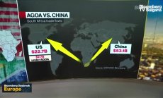 Южна Африка смята да лобира против преразглеждането на отношенията със САЩ