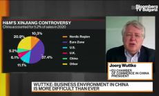 Какви действия могат да предприемат европейските компании в Китай