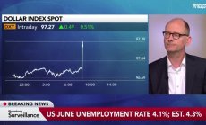 Слок: Пазарите искат да видят реакцията на митата през Q2