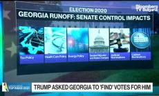 Бремър: Страната остава разделена