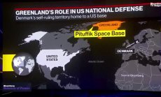 Гилфолд: Администрацията на Тръмп тотално бърка за Гренландия