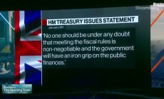 IFS очаква преразглеждане на прогнозите за Великобритания