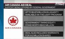 Да очакваме ли още държавна помощ за авиокомпании в Канада