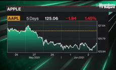 Топ мениджърите на Apple явно не вярват на автономната й кола