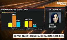 119 млн дози не стигат на Covax