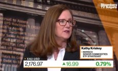 Криски: Суровините се повишиха в предишния цикъл на разхлабване, част 2