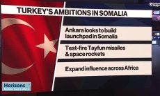 Турция преговаря за база за ракетни тестове в Сомалия