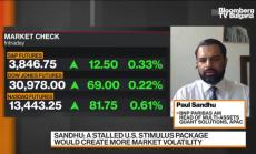 BNP: Пазарите очакват стимули под $1,9 трилиона