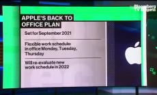 Хардуеристите на Apple ще работят само в офиса