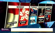 Преглед на предстоящата седмица от 3 януари 2022г