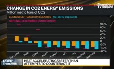 Юли стана най-горещият месец в историята