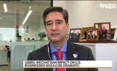 AmCham: Не е ясна стратегията на САЩ за WeChat, част 2