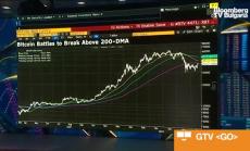 Кой, освен Мъск влияе на биткойн