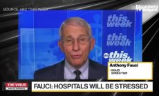 Фаучи не очаква локдауни в САЩ