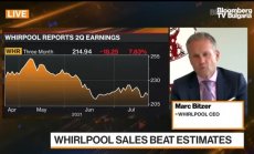 Директорът на Whirlpool за повишените цени и кризата с чипове