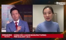 BNP Paribas очаква умерен импулс в производството, услугите в Китай