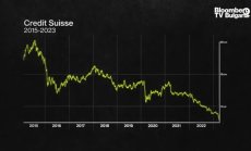 Последните дни на Credit Suisse: Надпреварата за предотвратяване на нова банкова криза, част 1