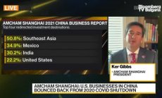 Новите предизвикателства на AmCham в Китай, част 1