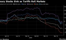 Не митата, а ефектът им върху богатите плаши производителите на луксозни стоки