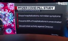 Хонконг: Sinovac не защитава от Омикрон