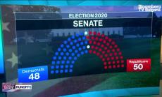 Рекордна избирателна активност в Джорджия