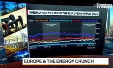 Китай се бори да си осигури достатъчно енергия