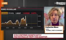 Изостава ли Европа от САЩ в стимулите