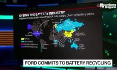 Redwood: Рециклирането ще намали нуждата от нови материали