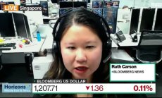 Политиките на Тръмп могат да дестабилизират долара - Част 2