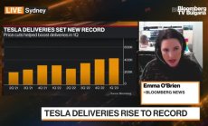Tesla отчете рекордни доставки