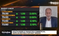 Precious Shipping за атаките в Червено море, част 2