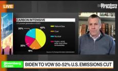 Мръсните тайни на батериите