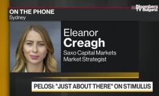 Saxo: Победа на Байдън ще тласне активите на Азия, част 1