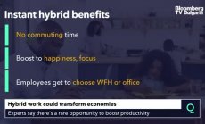 Хибридната работа промени икономиката