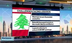 Афиуни: Ливан се нуждае от силен икономически екип