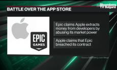 Тим Кук трябва да убеди съда, че Apple няма монопол