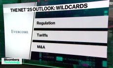 Evercore: Фундаментите на групата на интернет имената са силни