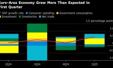 Растежът в еврозоната се удвои в началото на годината заради Ирландия