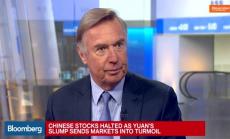 Какви са перспективите пред китайската икономика