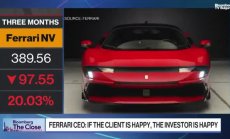 Ferrari ще използва дигитални решения само където е нужно