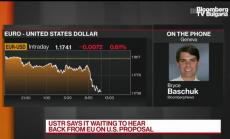 СТО: ЕС може да наложи мита на внос от САЩ за 4 млрд евро