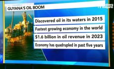 Exxon няма да мърда от Гвиана въпреки напрежението с Венецуела, част 2