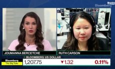 Политиките на Тръмп могат да дестабилизират долара - Част 1