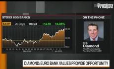 Как изглеждат мерките на ЕЦБ, сравнени с Фед и BoJ